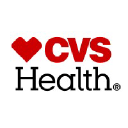 CVS Aetna